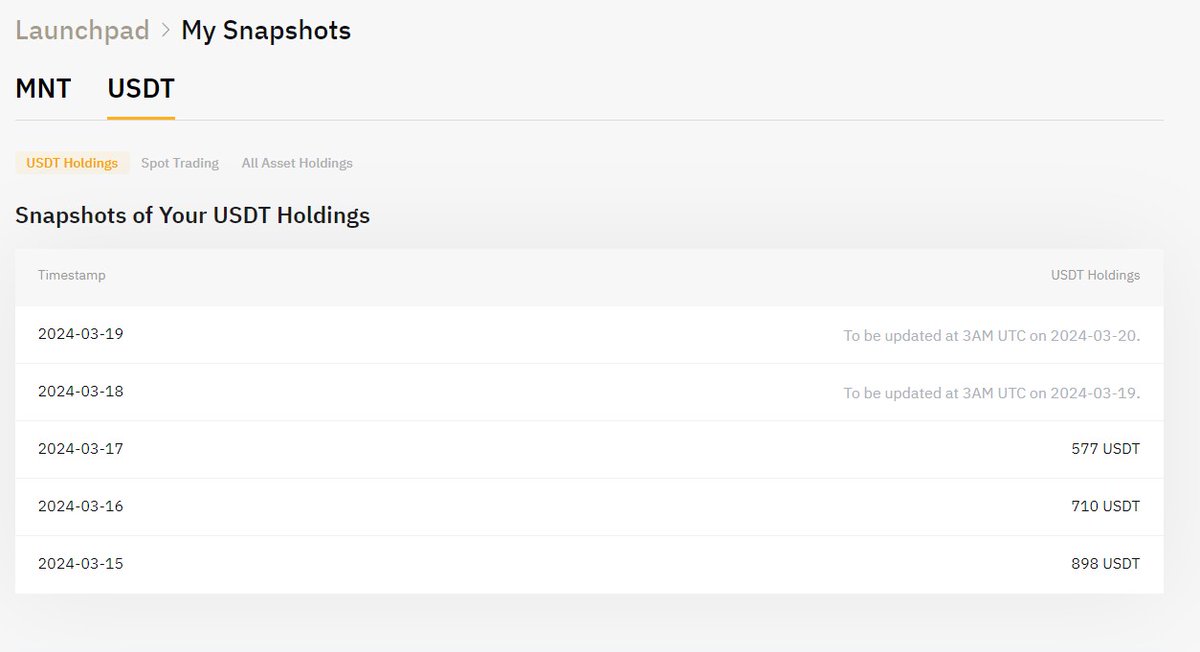 White88Snake's tweet image. #Bybitlaunchpad