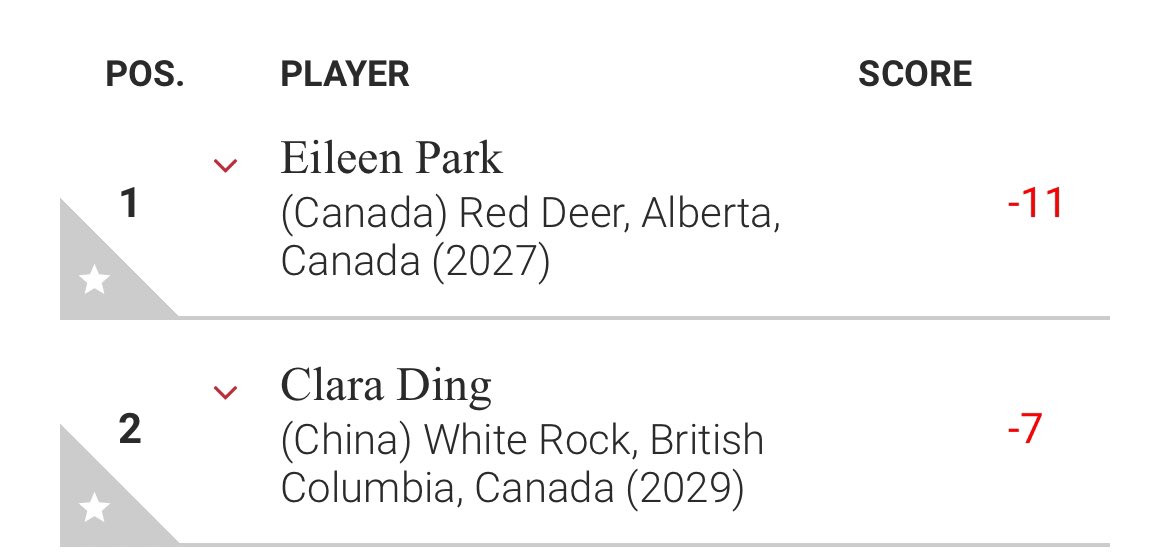 Flagstick.com Golf 🇨🇦⛳️ tweet media