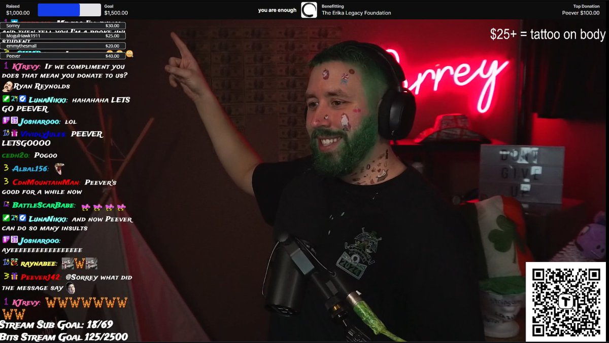 $1000 earned already for Charity! W community. Been live less than 2 hours.