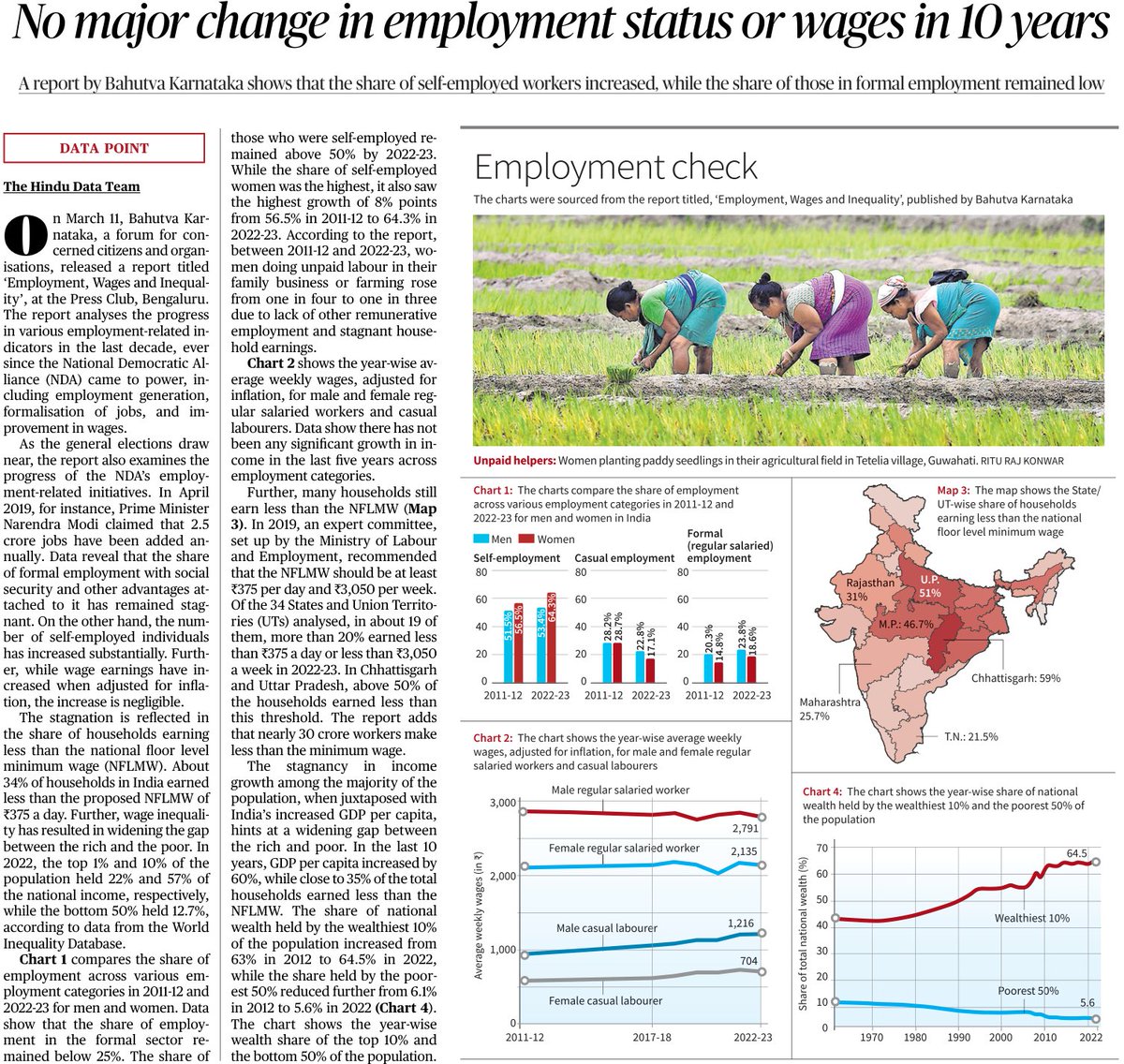 In today's @the_hindu showing the wage stagnation crisis & rising inequality in the last 10 years. Full report by @BahutvaKtka tinyurl.com/daayvkx5 Choose wisely on what kind of India we want? Equal or unequal?