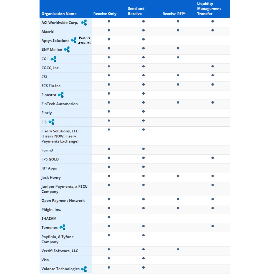 Subjective Views tweet media