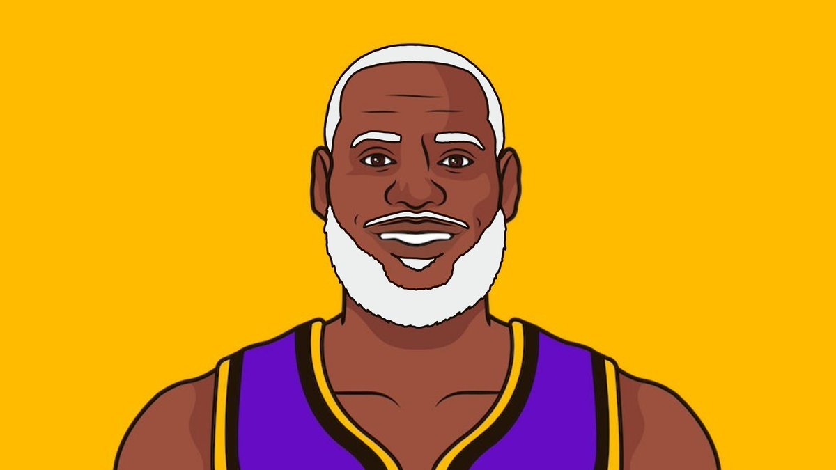 BronMuse's tweet photo. Most PPG in the 4th quarter this season:

8.0 — LeBron James
8.0 — Giannis Antetokounmpo
7.7 — Trae Young
7.6 — De'Aaron Fox
7.3 — Stephen Curry
7.1 — Jalen Williams https://t.co/s9yNZICwWJ