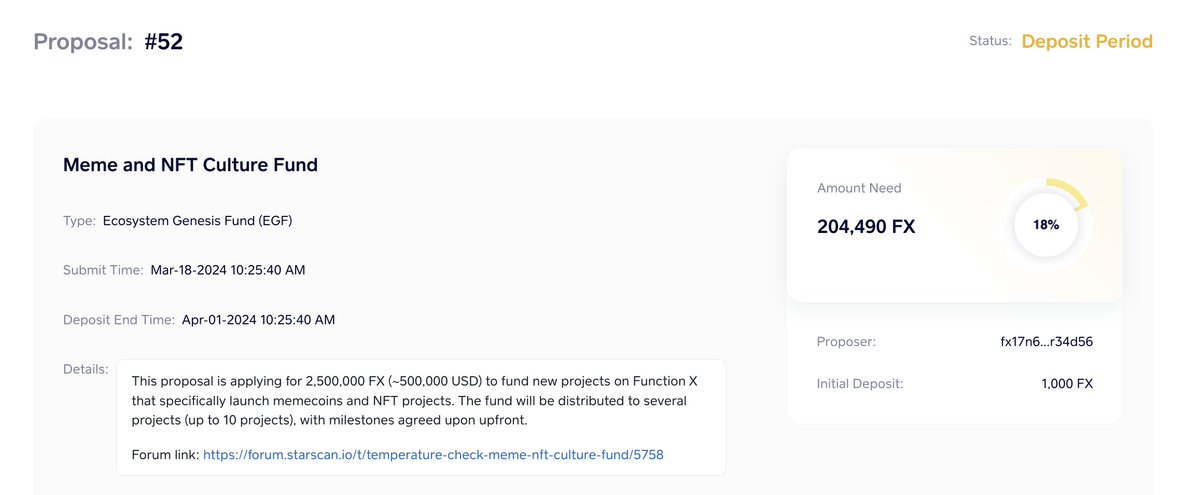 Proposal #52 - Meme and NFT Culture Fund

The proposal seeks to apply for 2,500,000 FX (~500,000 USD) to fund new meme and NFT projects on f(x)Core

The fund will be distributed to up to 10 projects, with milestones agreed upon upfront

You can register to vote by depositing #FX