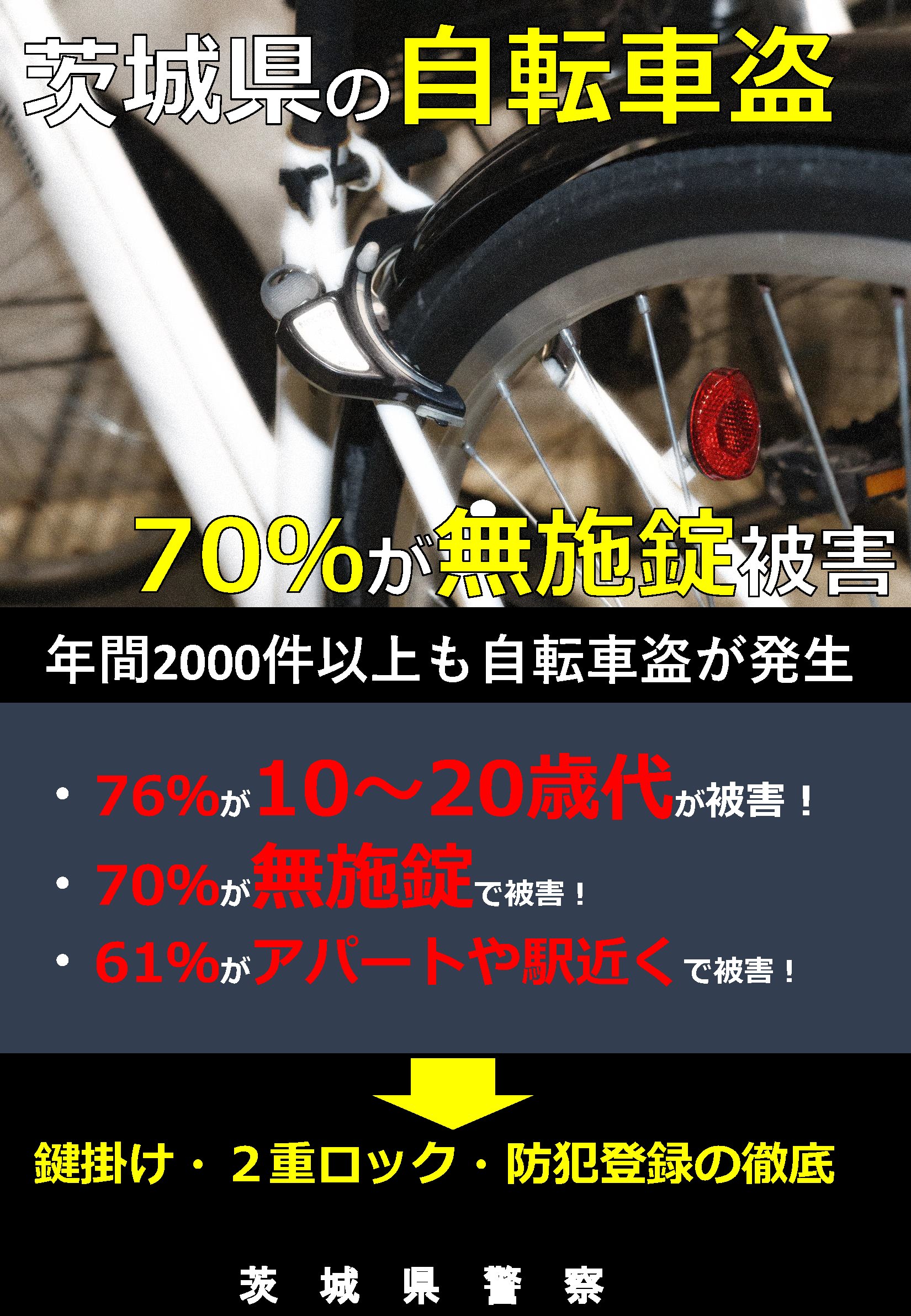 茨城県警察本部（公式） na platformě X: „【自転車盗難の多発