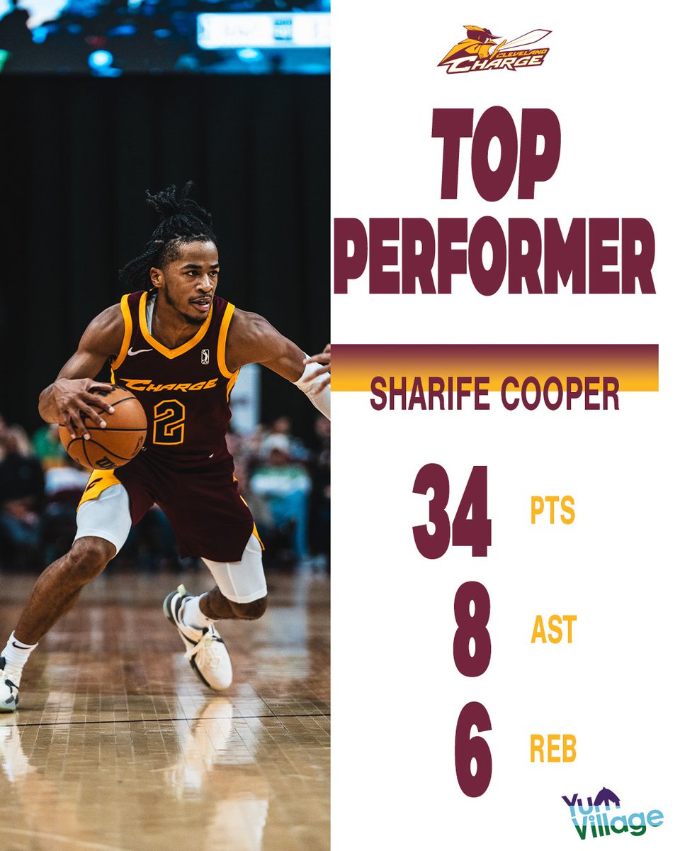 Shoutout @SharifeCooper for being out Top Performer of the Game presented by @YumVillageCLE! #ChargeUp