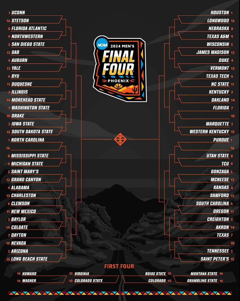 The #MarchMadness bracket is set! 🏀 Who are your #MFinalFour picks? 🤔 👉 on.ncaa.com/3roc2kvq