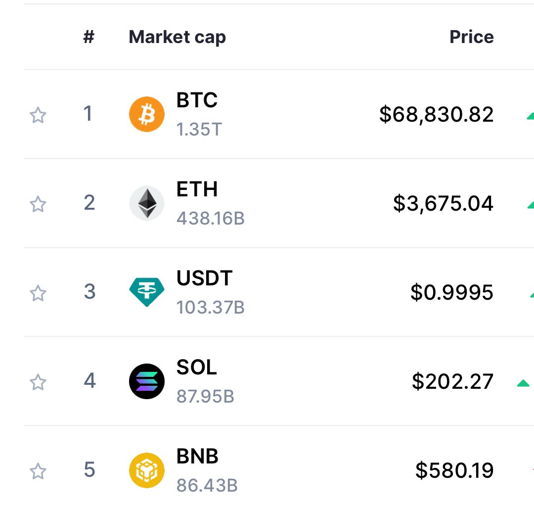 ImanOracle.eth tweet media