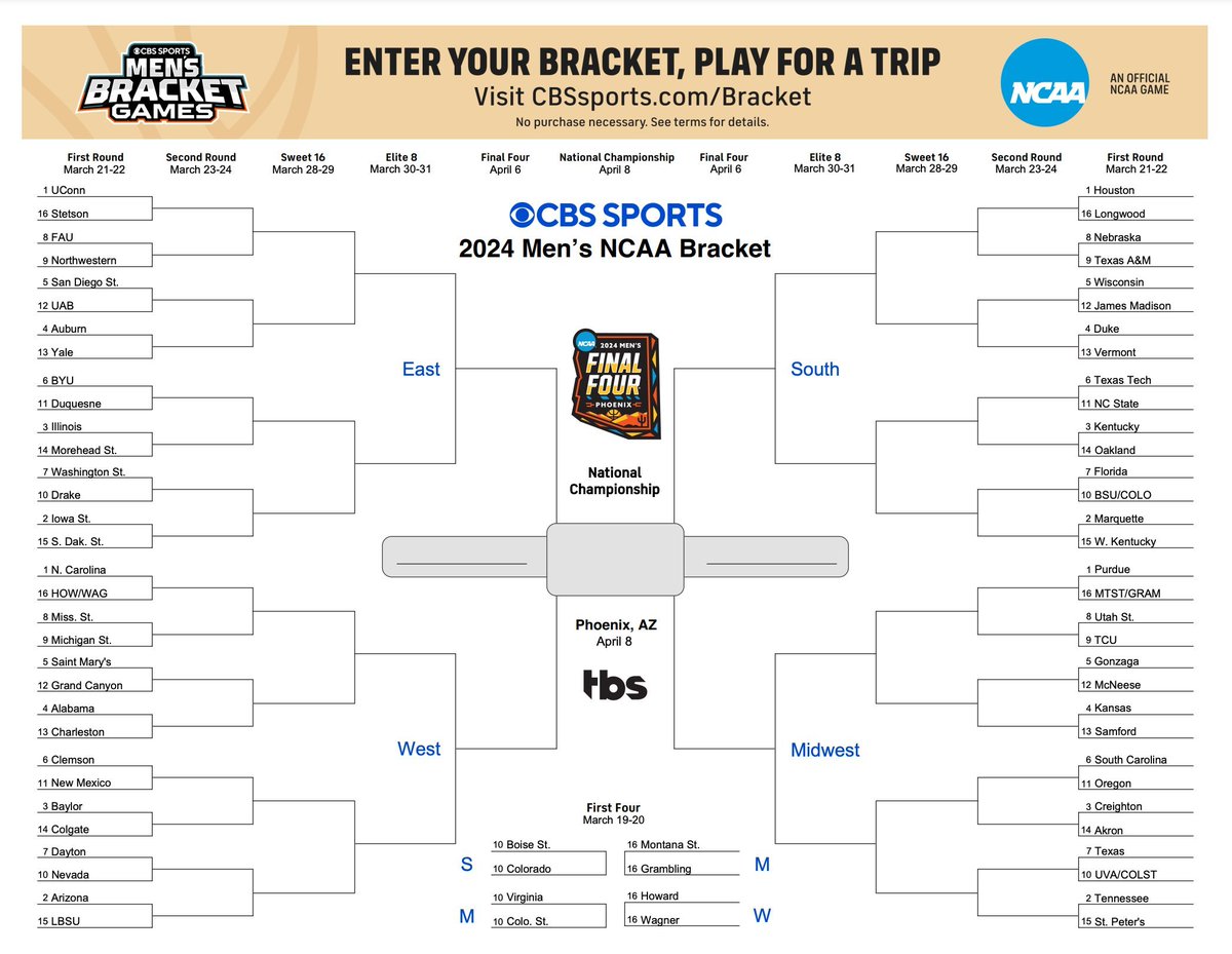 HERE IT IS. YOUR 2024 NCAA TOURNAMENT BRACKET IN ALL ITS GLORY.