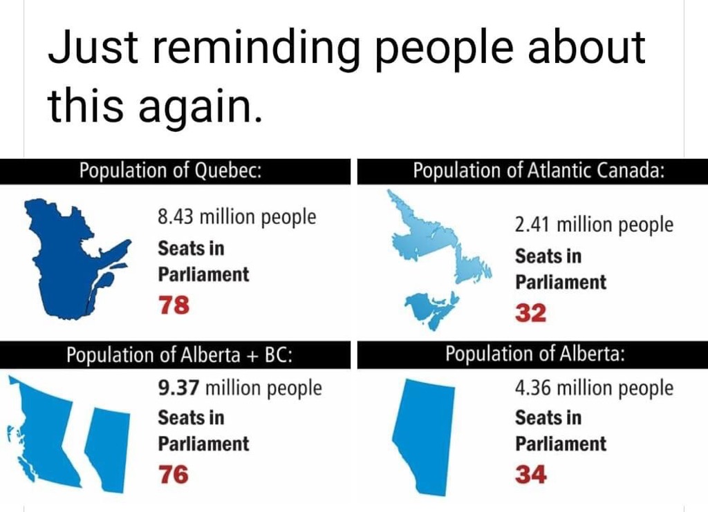 @SmartyrNow Quebec opted out pretty darn well. They operate with the assistance of Alberta transferpayments through Ottawa. It's not such a good deal for Alberta or any other province.