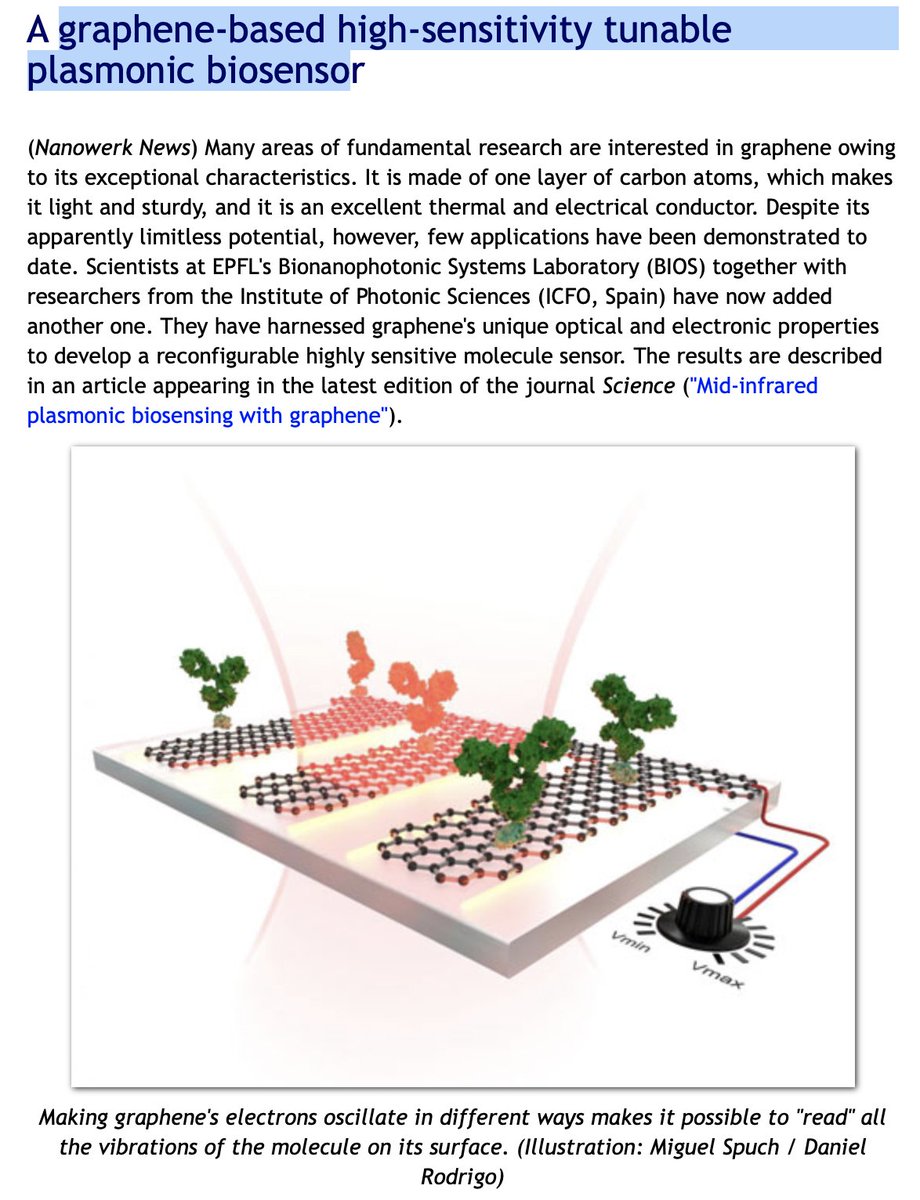 Graphene Based Biosensors 

#remoteHealthcare

#smartHealthcare

#Telehealth

nanowerk.com/nanotechnology…