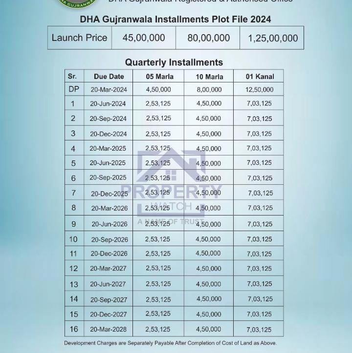 call on this no 03333950700