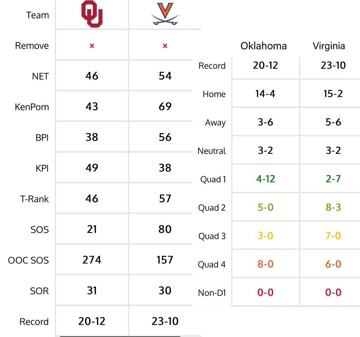 RedditCFB tweet media