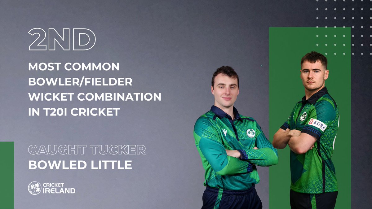 cricketireland's tweet image. #StatAttack