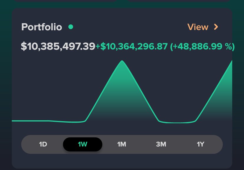 Oh my- 

I think my portfolio exploded as well.