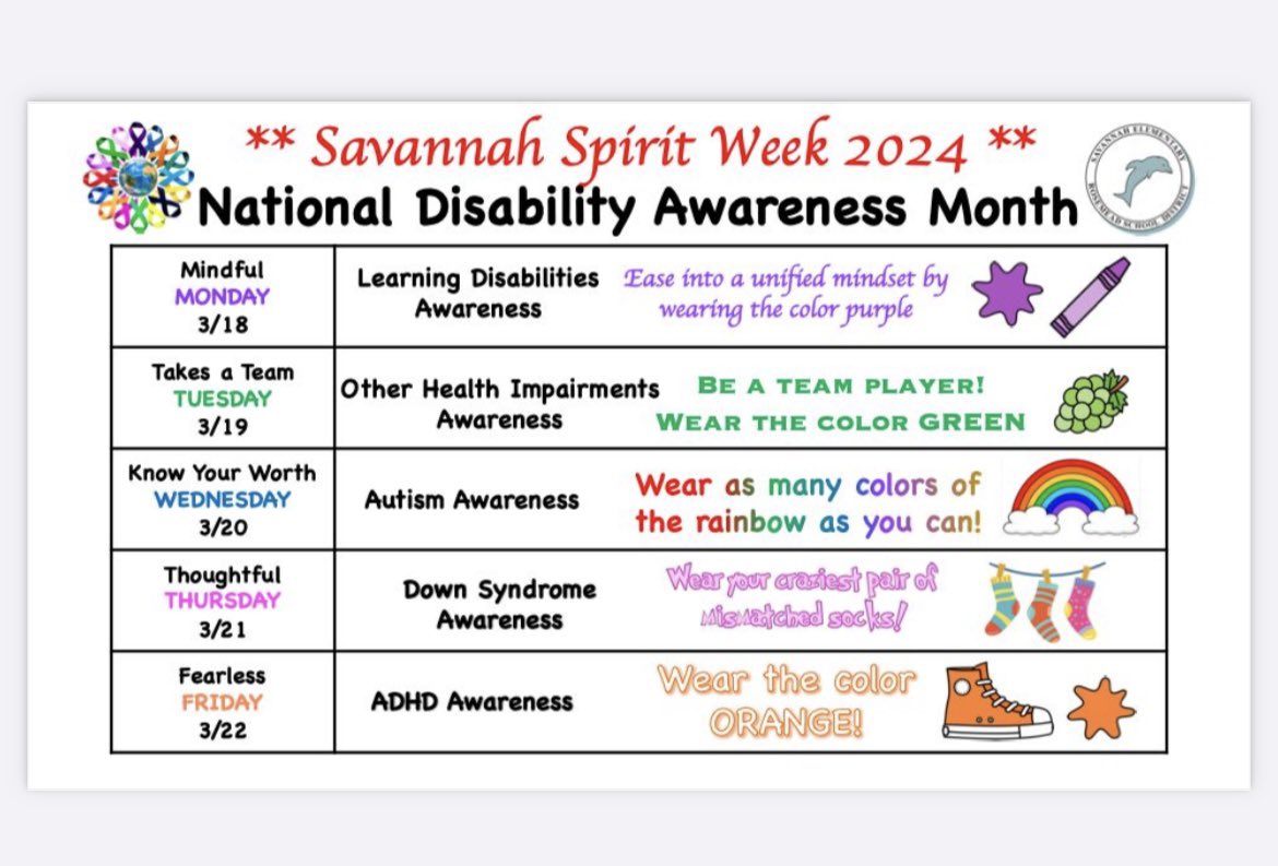 Savannah Dolphins 🐬 are honored to participate this week in National Disability Awareness Month.  The goal is to spread awareness for students with disabilities and promote inclusion on campus in order to build a rich and positive community. 
@CommunicateRSD
@NACDD