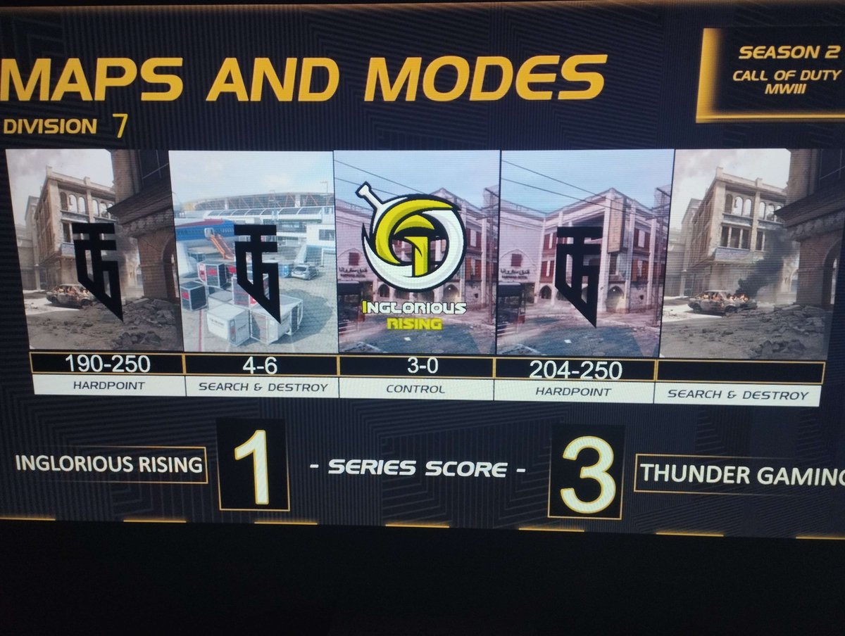 EsThundergaming's tweet photo. Gran victoria en la liga de @XP_Europe .
contra @Minhyo_chan .

El camino es largo y daremos todo para pelear una vez mas. https://t.co/2658ClaVfb