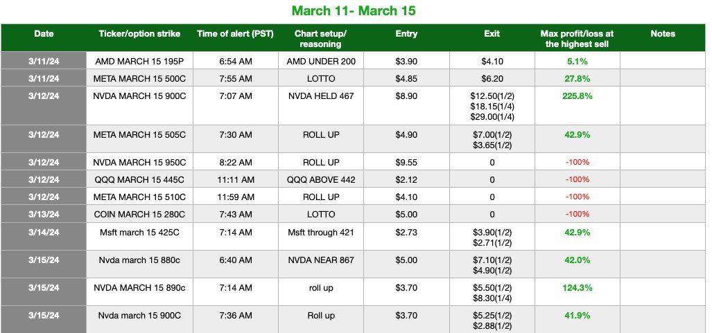 EliteOptions2 tweet picture