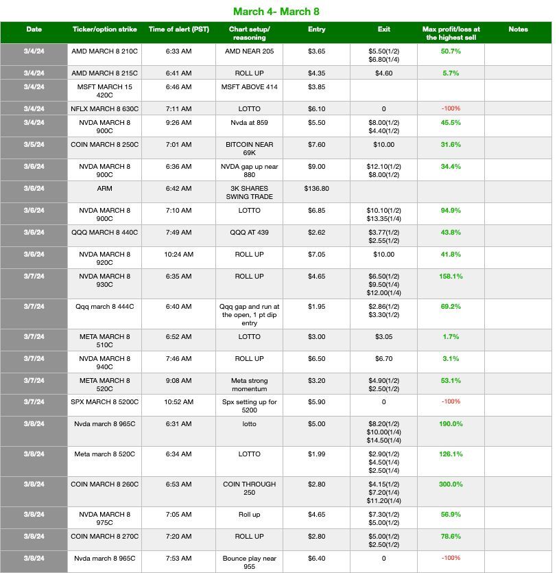 EliteOptions2 tweet picture