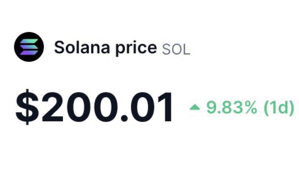 DannyCrypt's tweet photo. Are the $SOL shorters in the room with us? https://t.co/sKRnQH2MeW