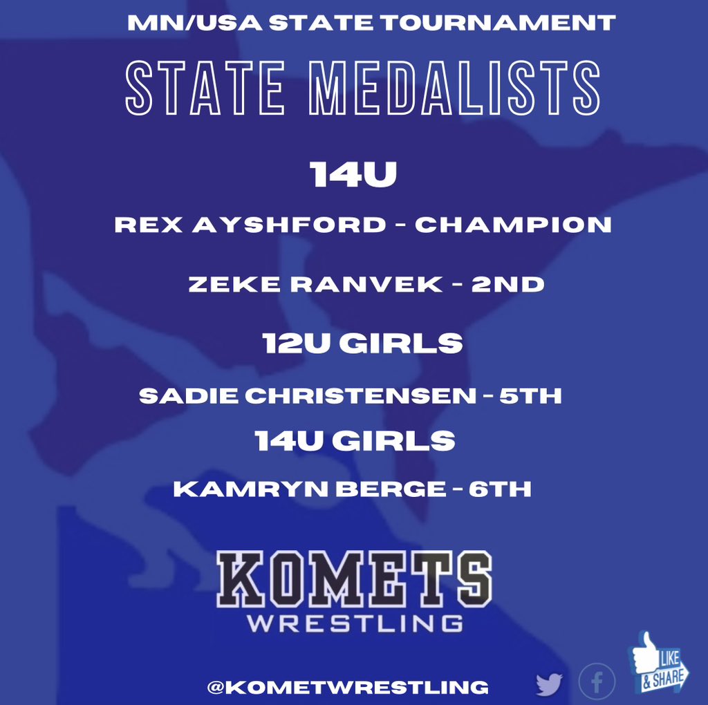 Congratulations to all the K-M wrestlers who qualified for the MN/USA State tournament this weekend. We had 21 State Qualifiers and came away with 10 State medalists, highlighted by 3 State Champions! Great start to the post-season! Go KoMets!