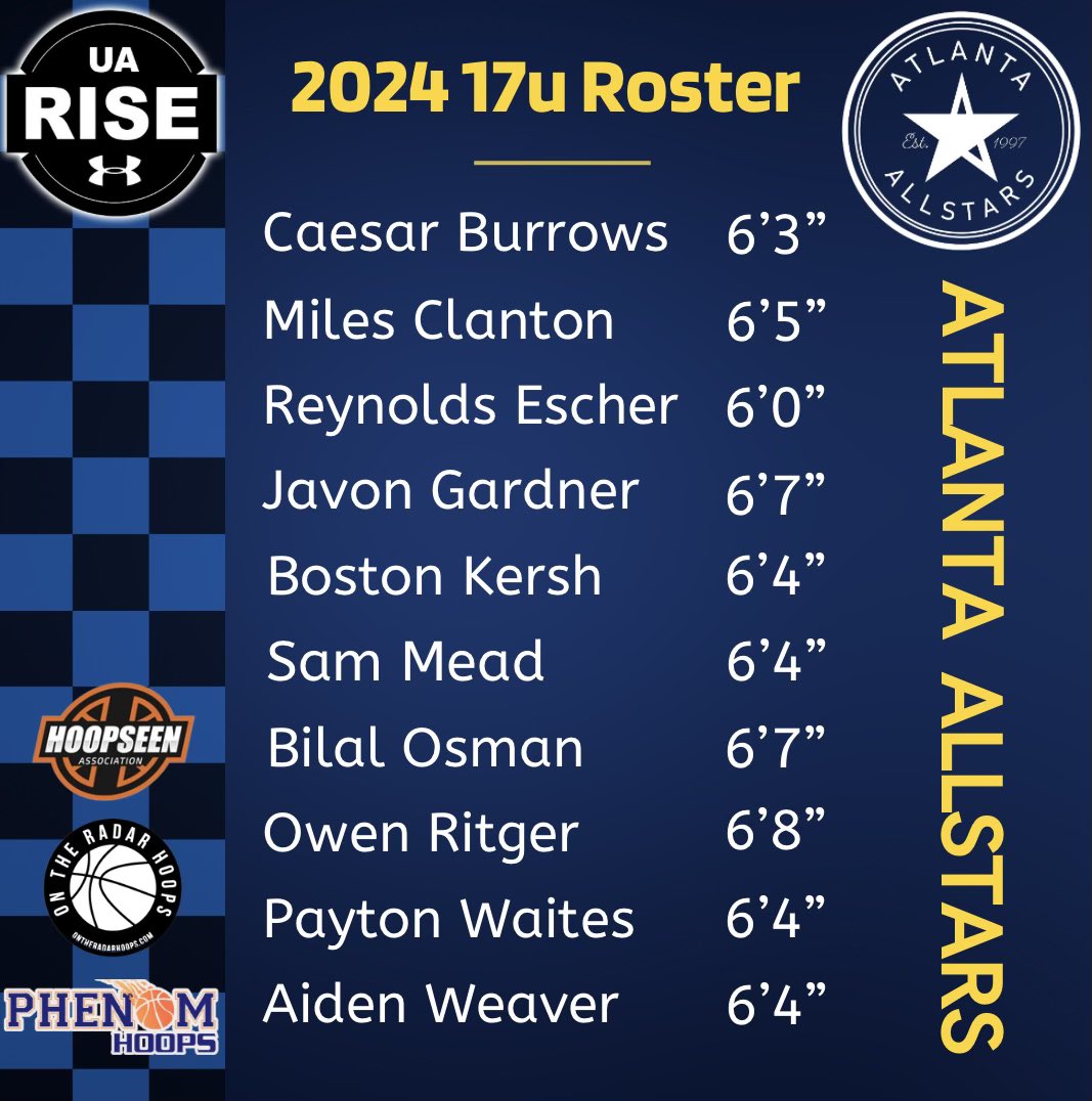 C. Miller (@atlallstars_) on Twitter photo Atlanta AllStars 2024 Roster.
CULTURE first! ALL IN! <a href="/RiseCircuit/">UA Rise Circuit</a> <a href="/HoopSeenGA/">HoopSeen Georgia</a> <a href="/OntheRadarHoops/">Shun Williams</a> <a href="/Phenom_Hoops/">Phenom Hoop Report</a> Atlanta AllStars 2024 Roster.
CULTURE first! ALL IN! <a href="/RiseCircuit/">UA Rise Circuit</a> <a href="/HoopSeenGA/">HoopSeen Georgia</a> <a href="/OntheRadarHoops/">Shun Williams</a> <a href="/Phenom_Hoops/">Phenom Hoop Report</a>