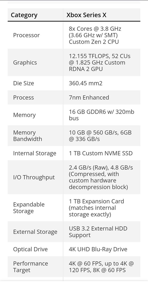 The Gaming Prophet NYC tweet media