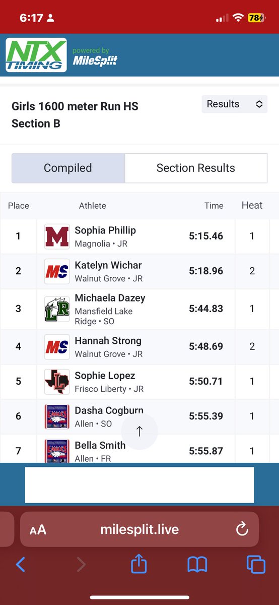 XC_Magnolia's tweet photo. It was a cold, wet, and windy two days @MeanGreenTFXC. Maybe not our best, but given the conditions
@violet_unruh made the finals of the 200
@paige (SR) and Sophia place in the top 6 in the 800
@PhillipSophia48 (jr)🥇 in the 1600m
Jazmine PB discus 99-9
Lauren (jr) PB 100m 12.77 https://t.co/DgI8NZZaa7