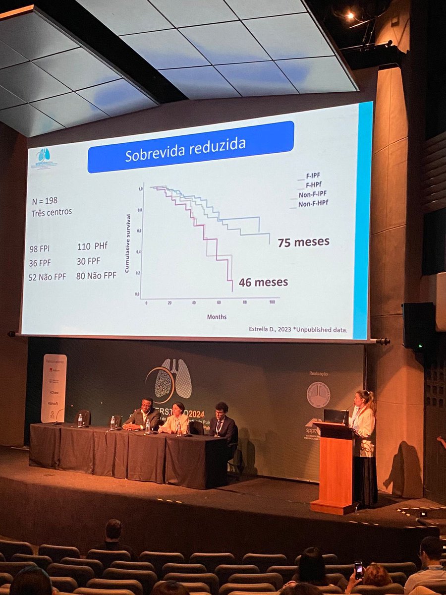 deborahestrell8's tweet photo. I had a weekend full of learning! I participated in a Brazilian ILD course where I talked about my favorite topic. I had an amazing opportunity to have @drdayjee discuss the cases I presented, and I learned a lot from my colleagues. It was great to meet my friends again! 🫁 https://t.co/m3U6YuDIyq