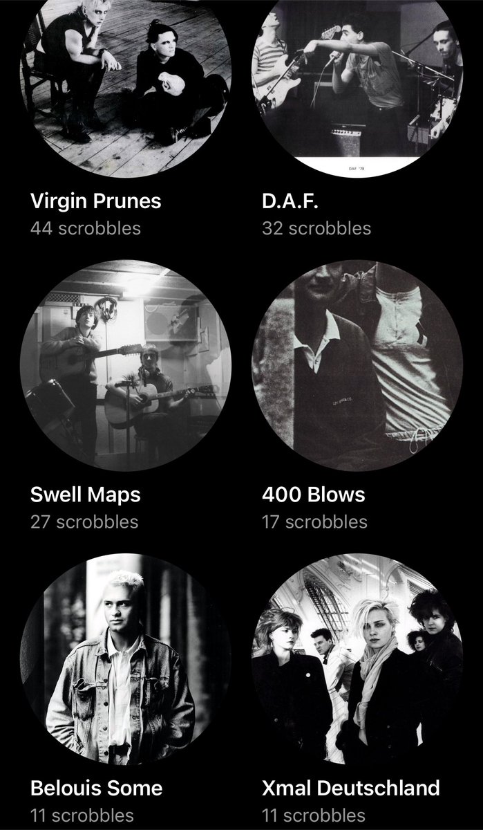 Last 7 days listening @virginprunes #DAF #SwellMaps #400Blows #BelouisSome @xmaldeutschland  last.fm/user/epidemic_…