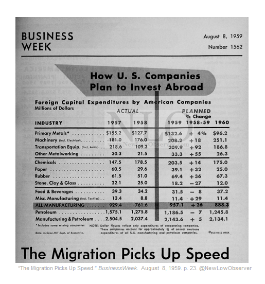 New Low Observer tweet media