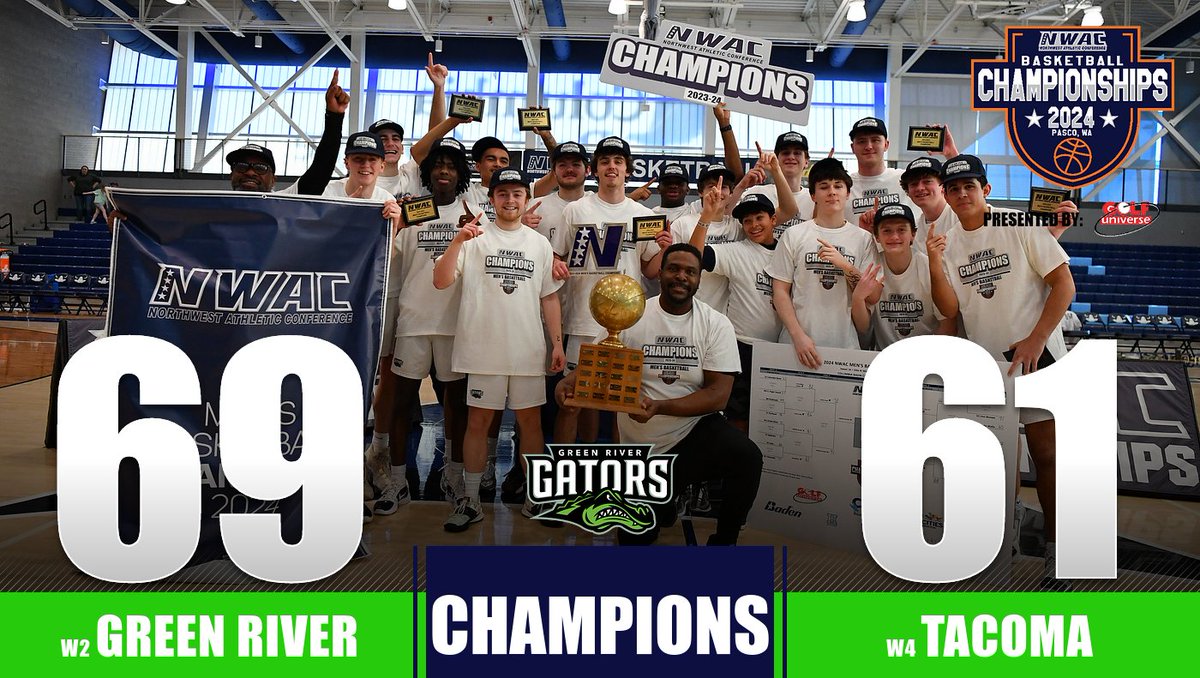 Green River Gators are CHAMPIONS!!! 🏆 🏀FINAL/OT | @grcsports 69, @TacomaCCTitans 61 Gators win 1st NWAC Men's Basketball title and 1st conference title since 1969 as member's of the WAACC‼️ #NWACmbb