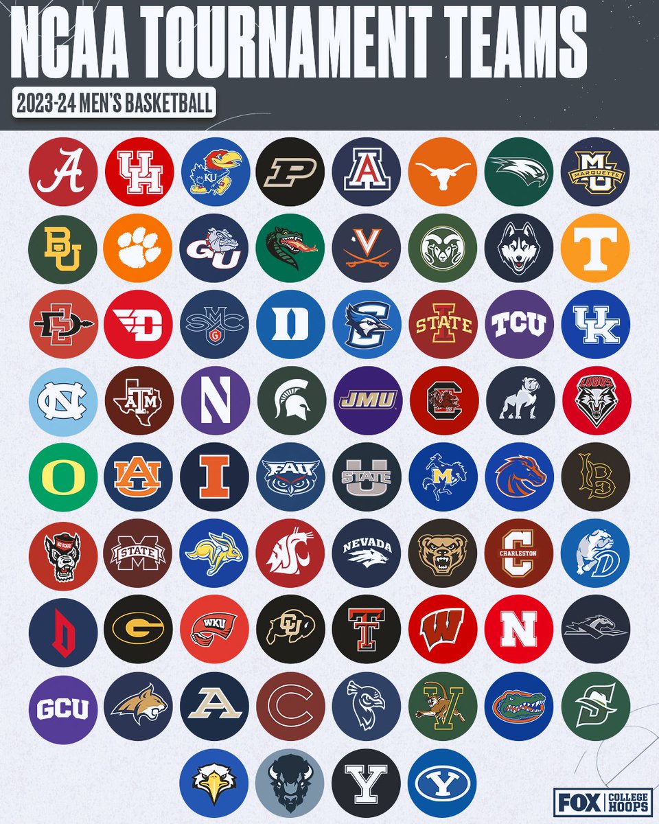 Repost if your team is dancing! 🕺📷👏