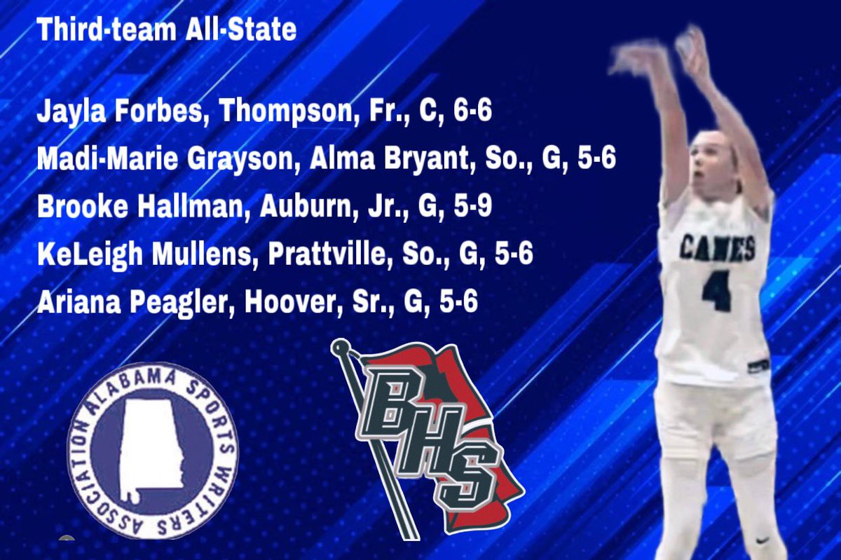 Congratulations Madi-Marie on making All-State two years in a row! 
<a href="/twins_grayson/">Grayson_twins_2026</a> <a href="/dsprinkmcpss/">David Sprinkle</a> <a href="/almabryanths/">Alma Bryant HS</a> <a href="/MCPSSathletics/">MCPSS Athletics</a>