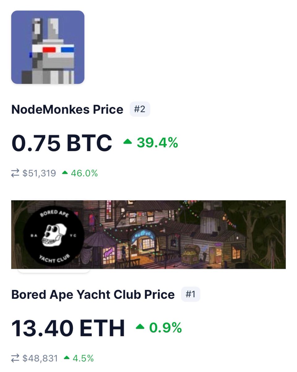 Now Media tweet media