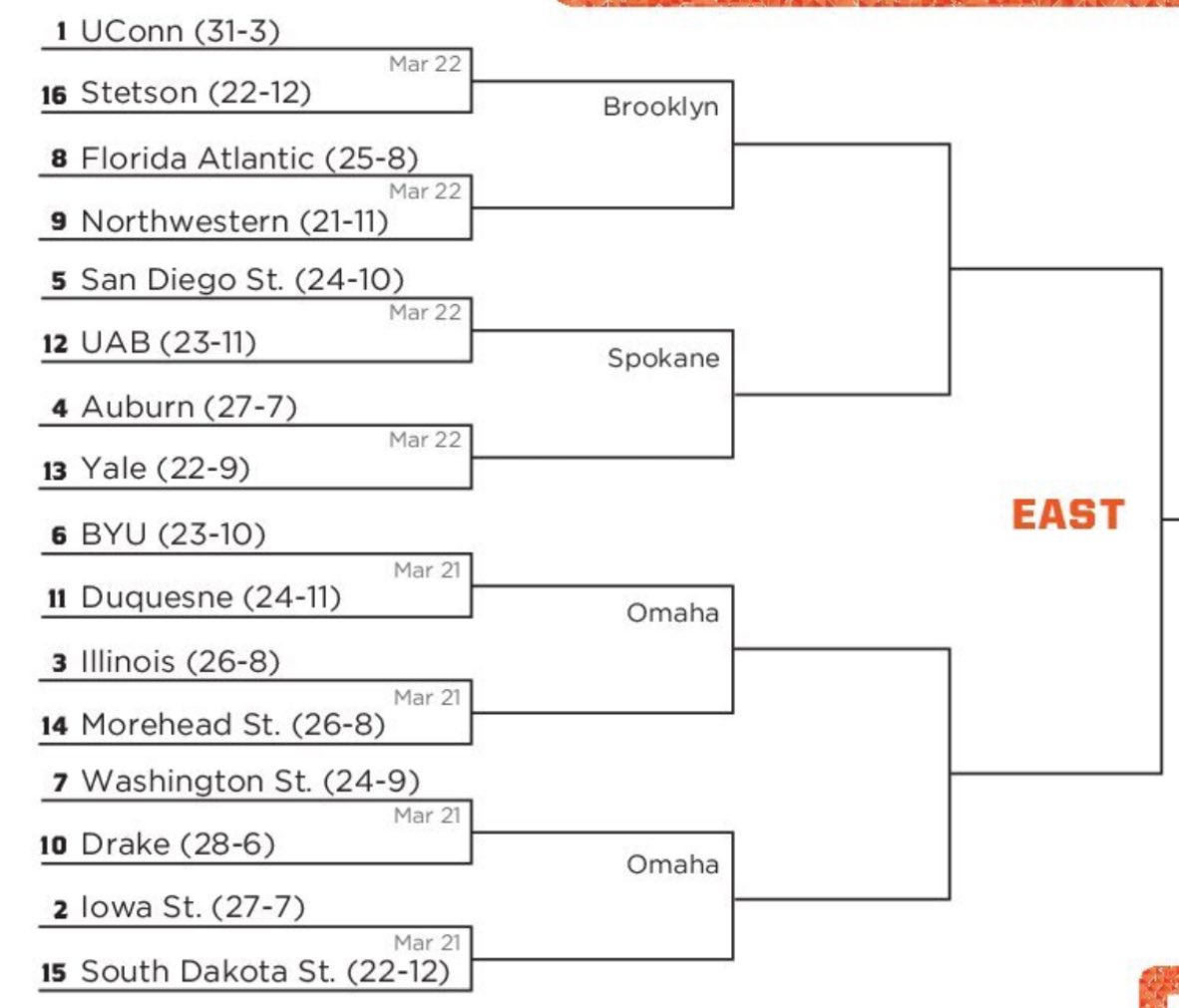 jrtolver16's tweet image. How we feeling #AztecNation?

@jonschaeffer @JimRussellSD @Fletchsports @Aztec_MBB @mesafoundation_