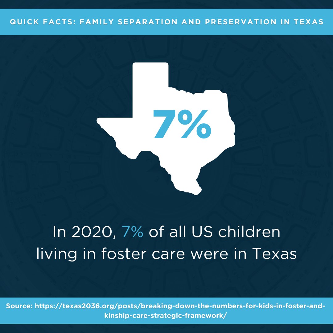 TexasCJE's tweet photo. Family separation is a crisis that often stays hidden. Four quick stats reveal the significance of this issue--and the disparities within this system.

MORE: https://t.co/0FuReH3q00 https://t.co/Hf2vxYmmnt