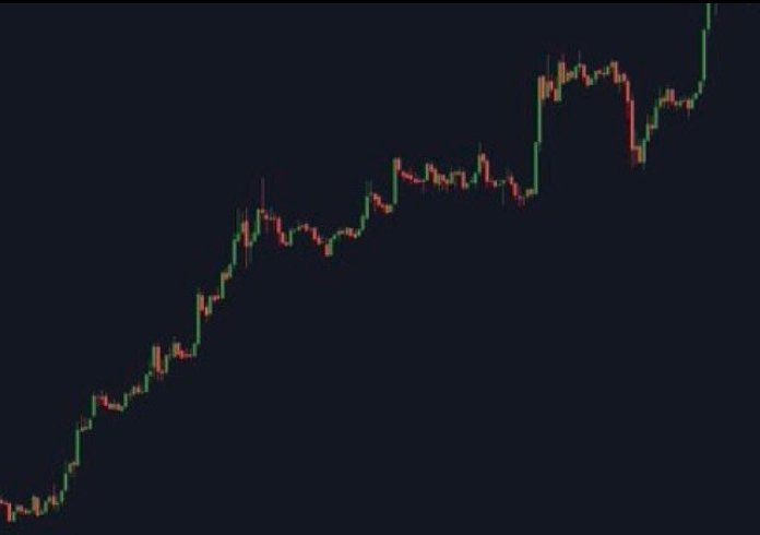 iAmJohnWicks's tweet photo. When will #TopG be launching his own #SolanaMemecoin ?

Answer: very soon
Now TopG = Top Gainer https://t.co/AwyV0XRqAz