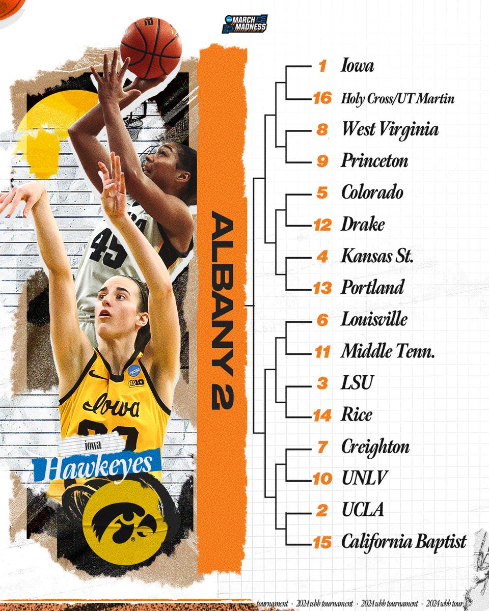 The ALBANY 2 region❗️

#MarchMadness