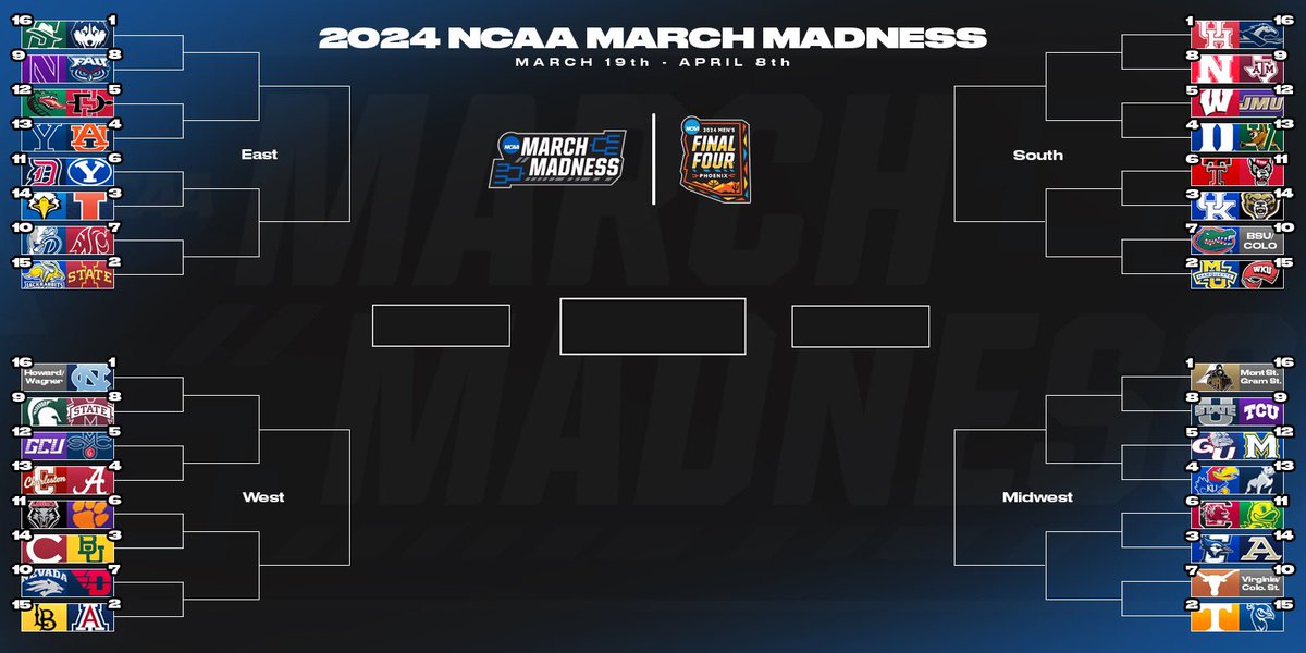 The 2024 March Madness Bracket 🏀

Who you got?