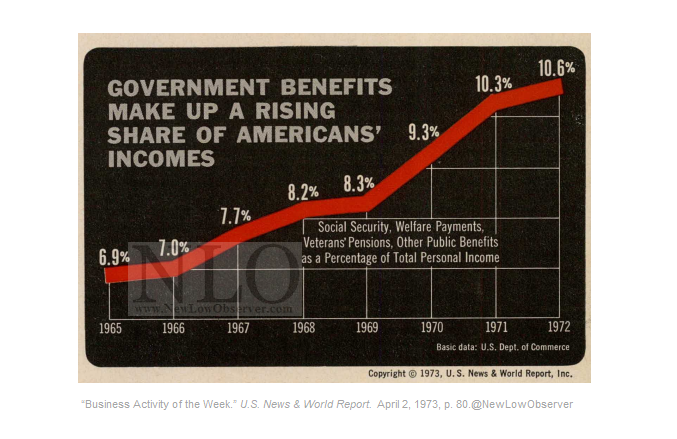 New Low Observer tweet media
