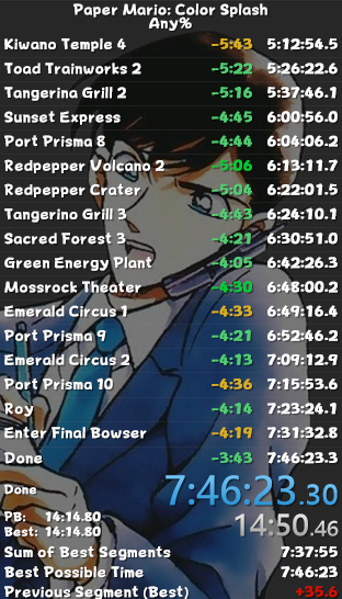 100Saria's tweet photo. I finally got the Color Splash WR after it stood for 7 Years!!! https://t.co/5qJscTXKDu