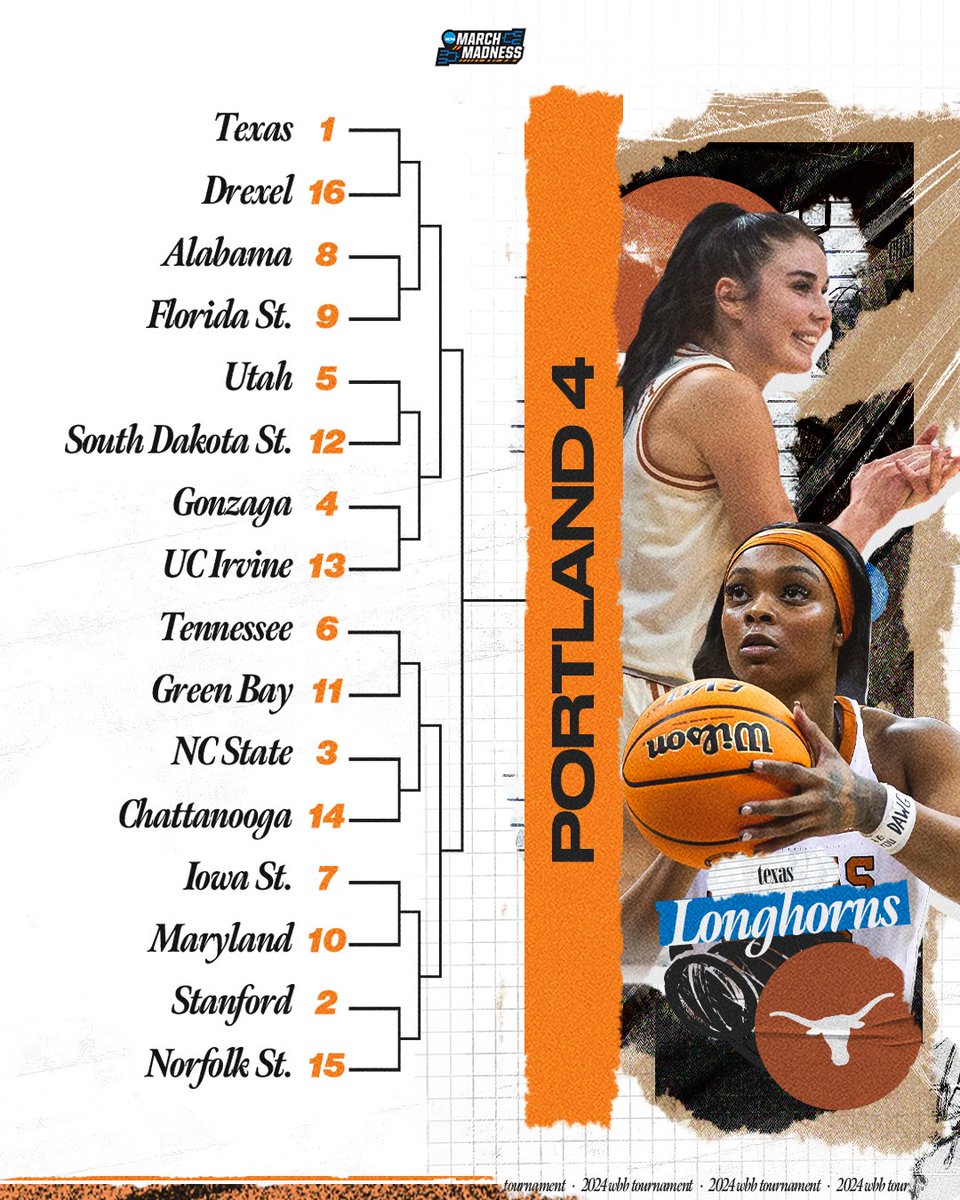 The PORTLAND 4 region❗️ #MarchMadness