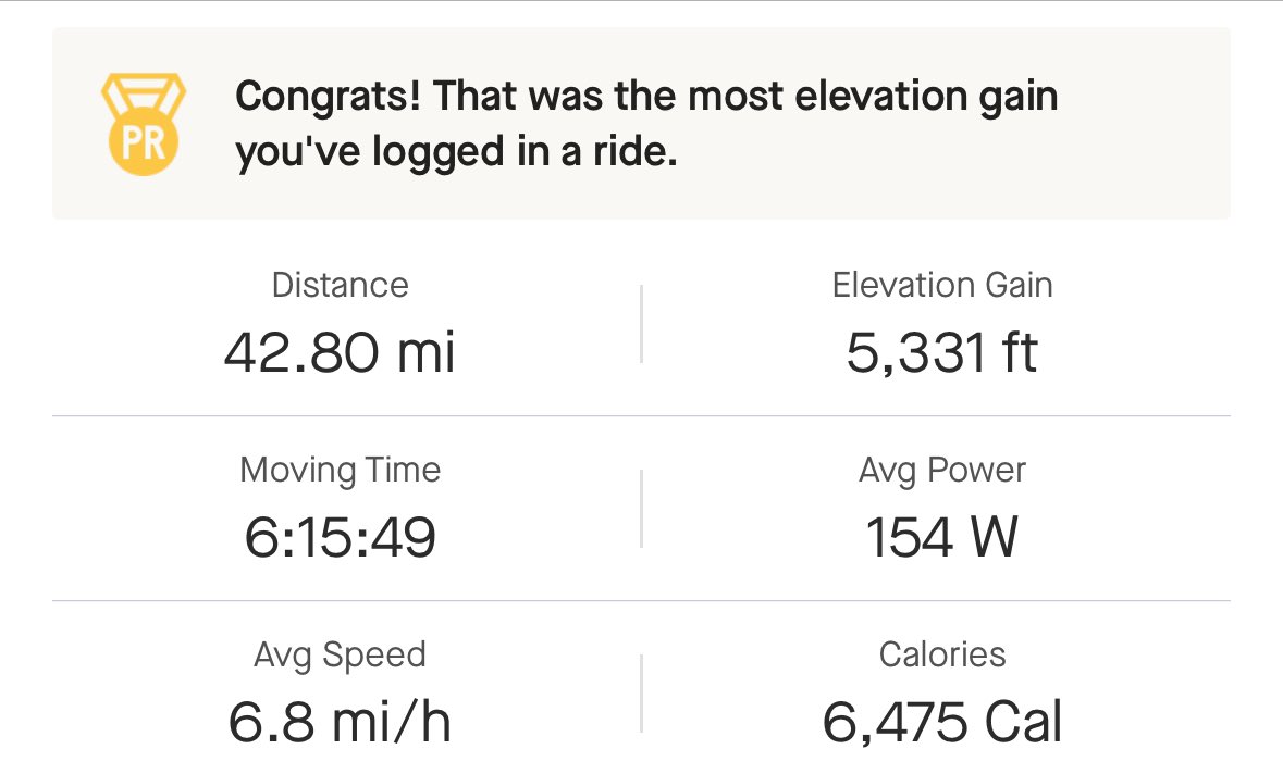 o7Tayy's tweet image. Completed the most physically challenging and demanding thing I’ve ever done yesterday. ~1500 miles on the indoor trainer, focused on macros and learned way more about my body than I ever expected. The race was great and I wouldn’t trade the experience for anything. Til next year