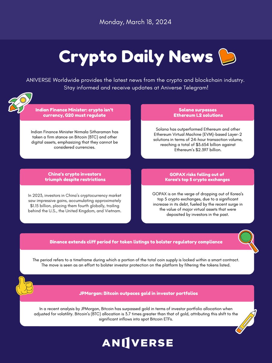 ANIVERSE Crypto Daily News_March 18, 2024💌 
👇Check out the full text at
medium.com/aniverse/crypt…