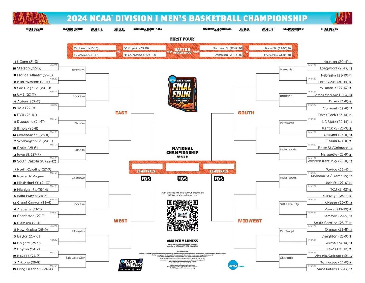 okonagano's tweet photo. @sportzkelz, @MarchMadnessMBB bracket is here. Let's go https://t.co/QAv6KasjMJ