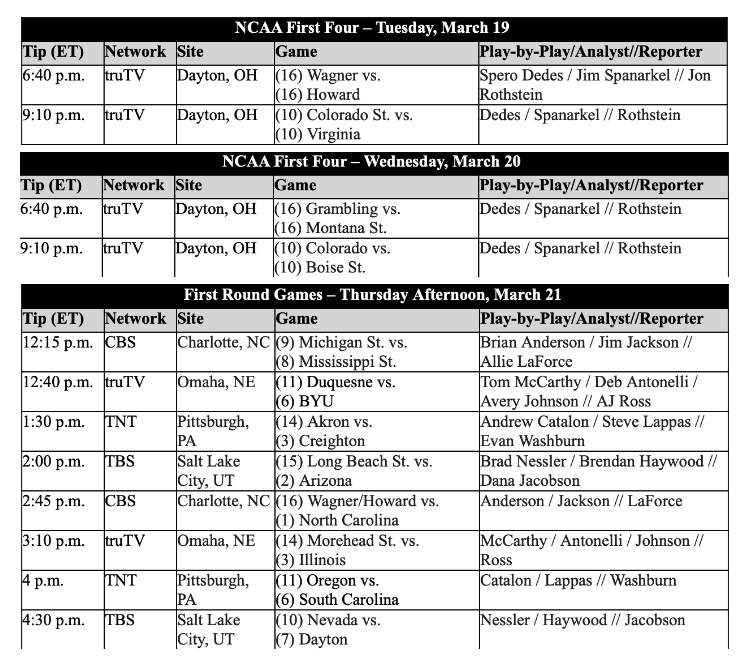 kyletheboone's tweet photo. Bookmark this bad boy. Tip times, TV info, announcer pairings and matchups for every First Four and first round game in the NCAA Tournament. https://t.co/05zuJGy1V3