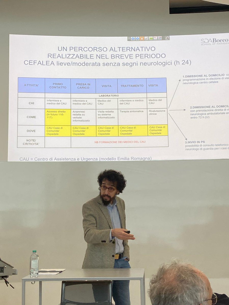 Andrea Arighi tweet media