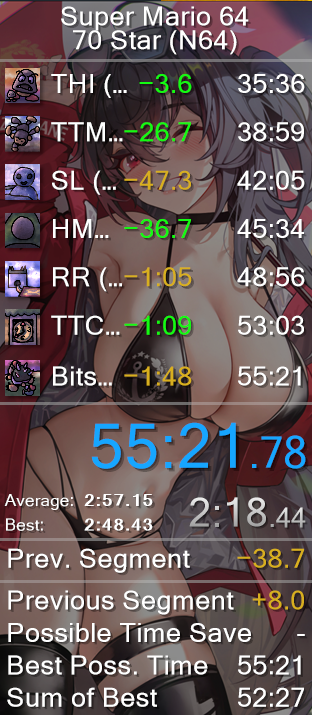 pb yay