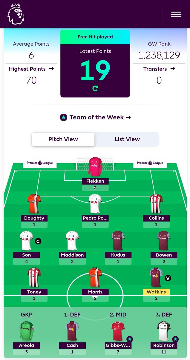 WoefulFpl's tweet photo. @FFScout https://t.co/ADMVaVvvHA