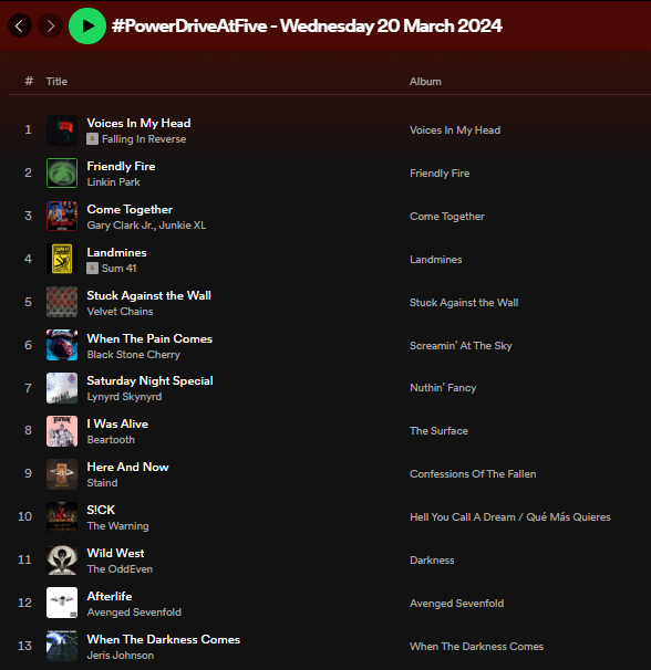 Wednesday's #PowerDriveAtFive (20 Mar 24):

@FIROfficial 
@linkinpark 
@GaryClarkJr 
@Sum41 
#VelvetChains 
@BlkStoneCherry 
#LynyrdSkynyrd 
@BEARTOOTHband 
@staind 
@TheWarningBand2 
@OddevenThe 
@TheOfficialA7X 
@killjerisj 

open.spotify.com/playlist/58cyS…